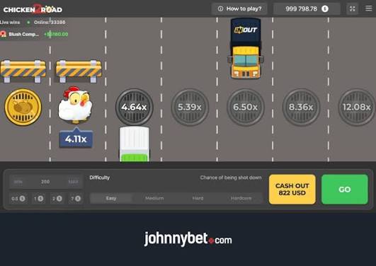 Descubre el emocionante mundo de Chicken Road 2 - Juego Online