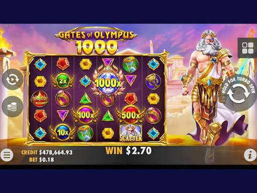 Unveiling the Secrets of Gates of Olympus Scatter